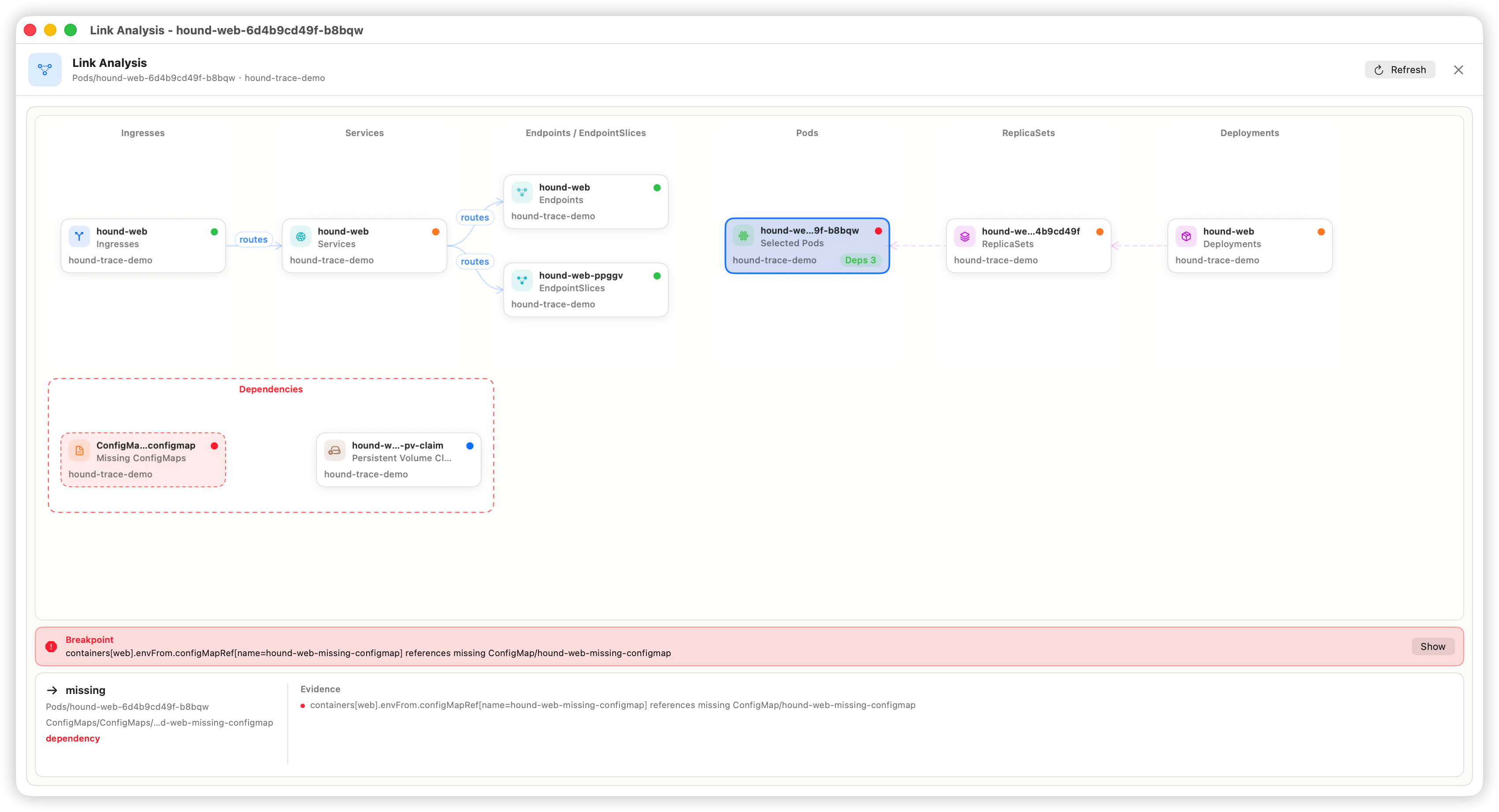 Trace Graph view showing workload relationships, dependency resources, breakpoints, and evidence.